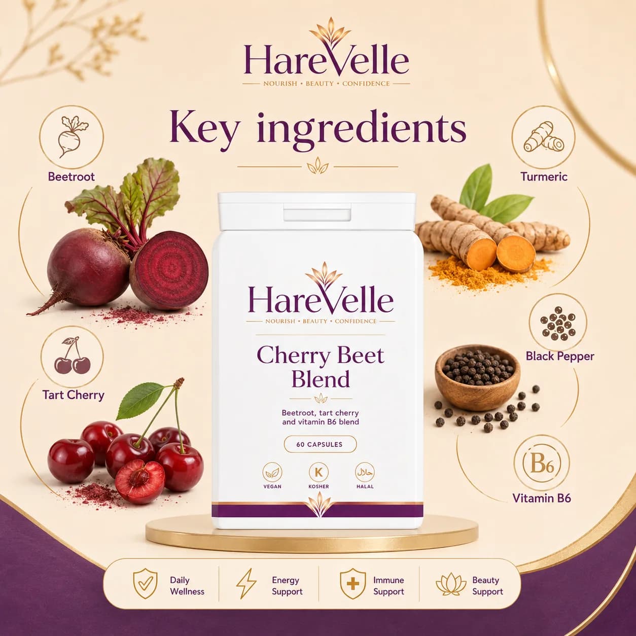 Cherry Beet Blend pack with illustrated callouts for beetroot, tart cherry, turmeric, black pepper and vitamin B6