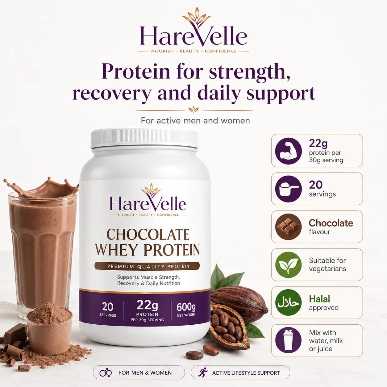Chocolate Whey Protein with protein ingredient callouts and nutritional details