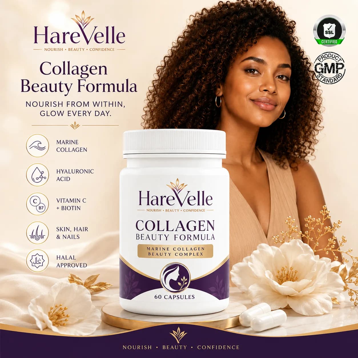 Collagen Beauty Formula directions and suitability information panel