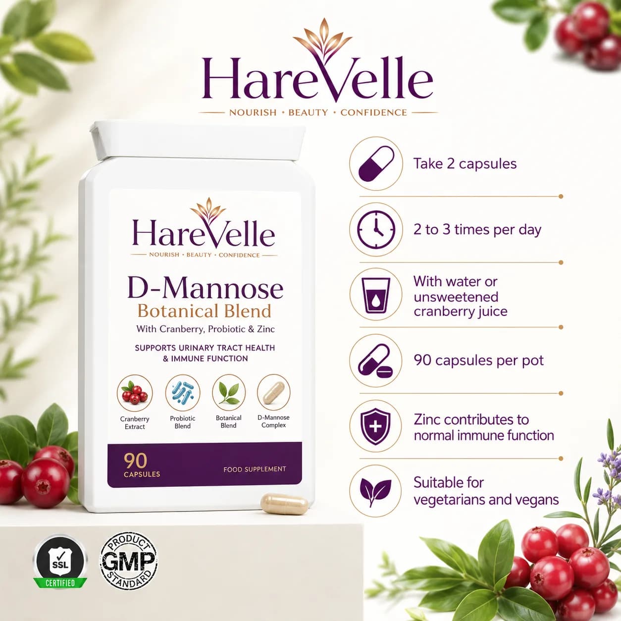 D-Mannose Botanical Blend with ingredient callouts and botanical illustrations