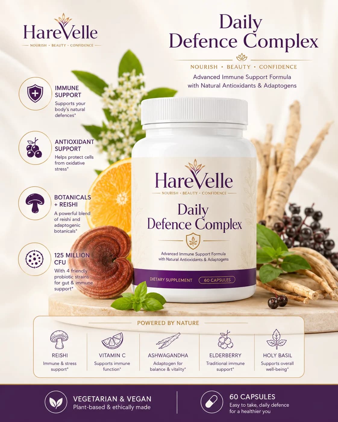 Daily Defence Complex with ingredient callouts and immunity benefits
