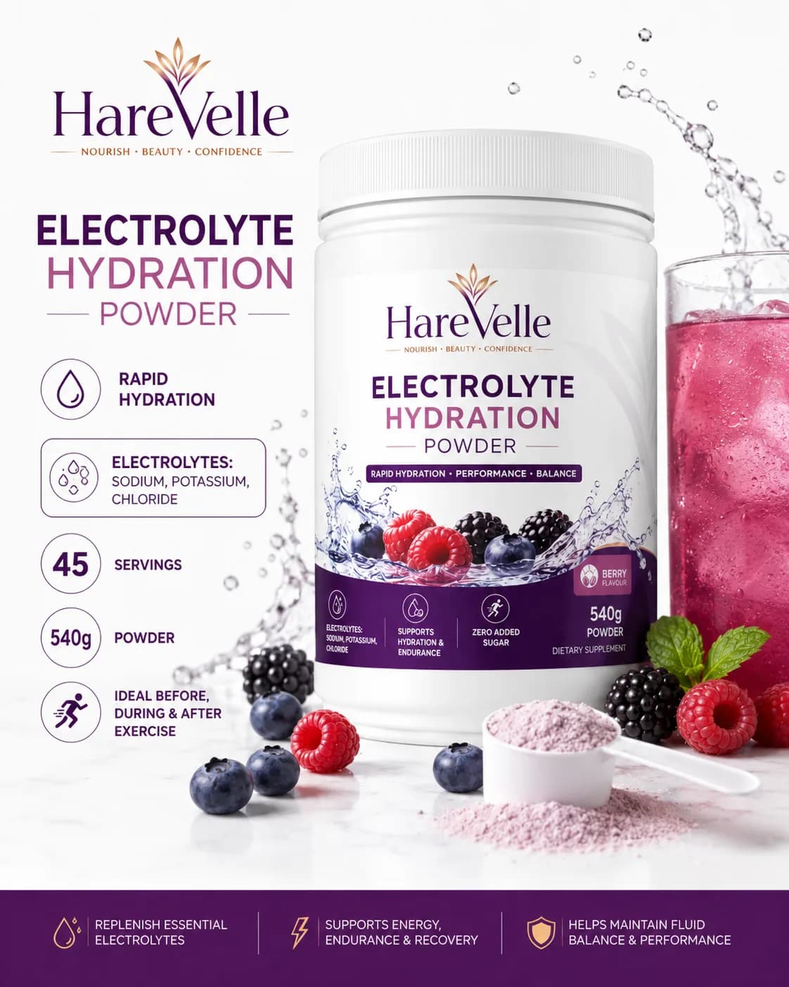 Electrolyte Hydration Powder with electrolyte blend ingredient callouts