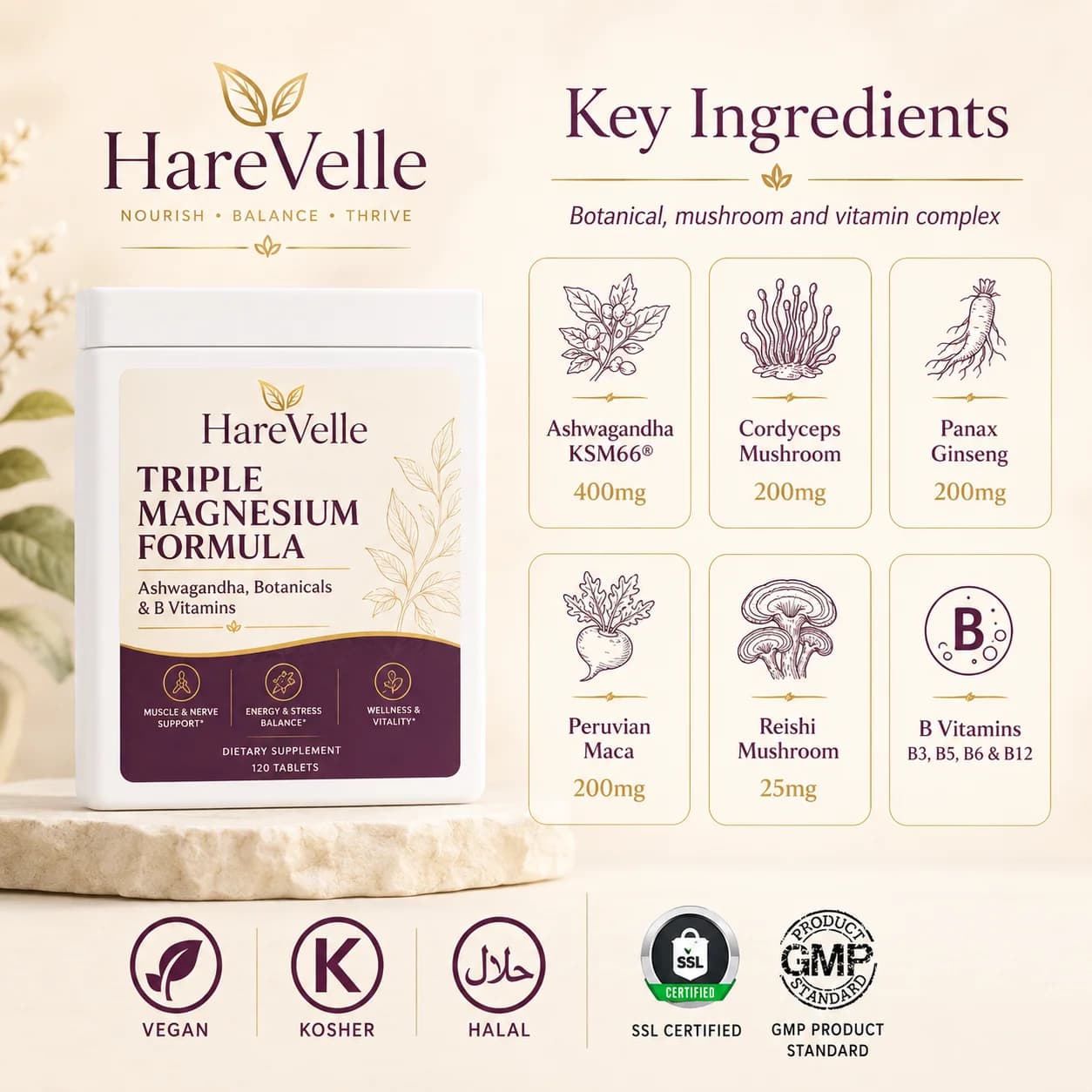 Triple Magnesium Formula product details and packaging information
