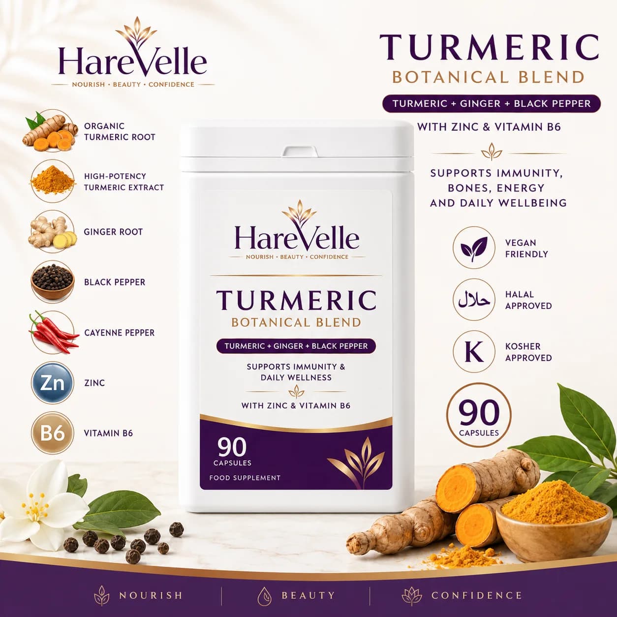 Turmeric Botanical Blend details panel with capsule count and suitability
