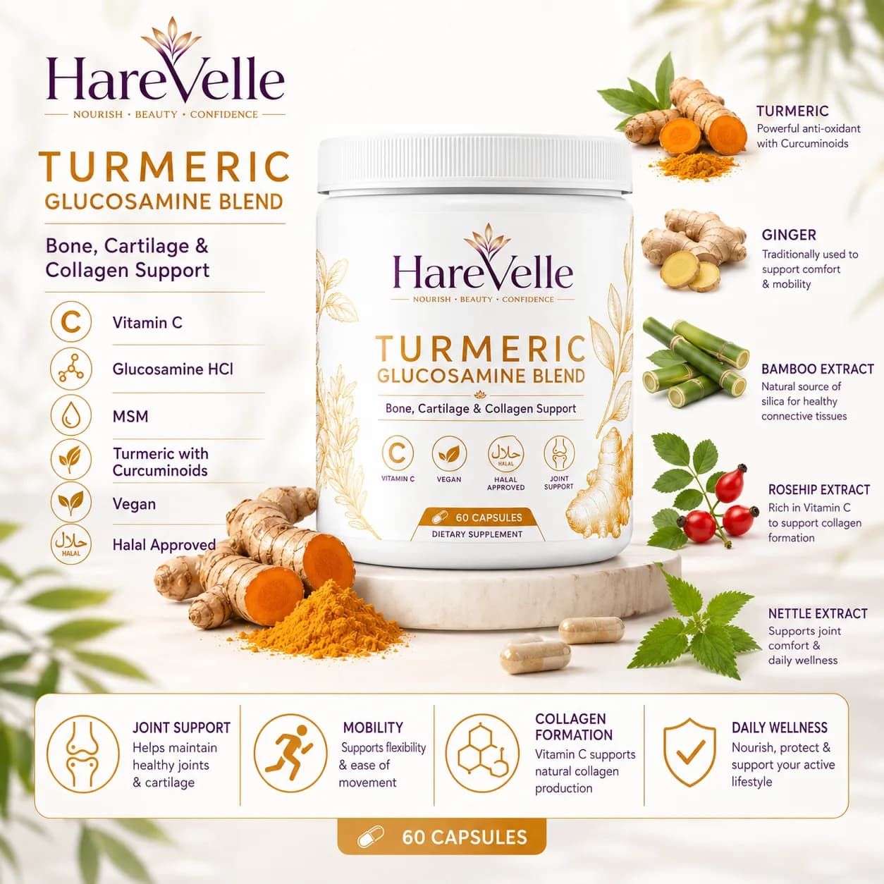 Turmeric Glucosamine Blend with turmeric and glucosamine ingredient callouts