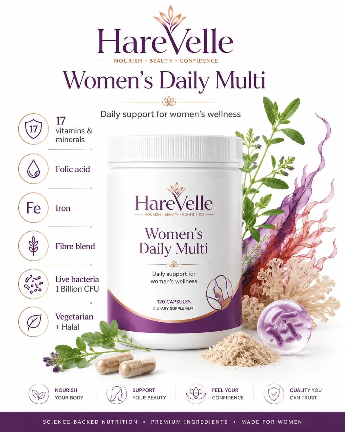 Women’s Daily Multi with vitamin and mineral ingredient callouts