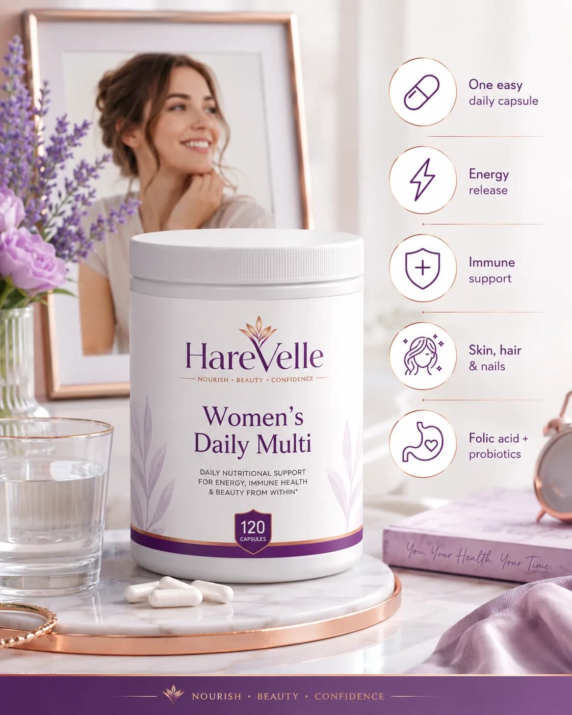 Women’s Daily Multi details panel with capsule count and nutritional information